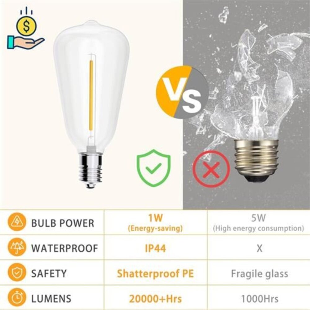 Outdoor String Lights 25FT, Patio Lights with 13 pcs Shatterproof Dimmable Bulbs - Picture 3 of 7